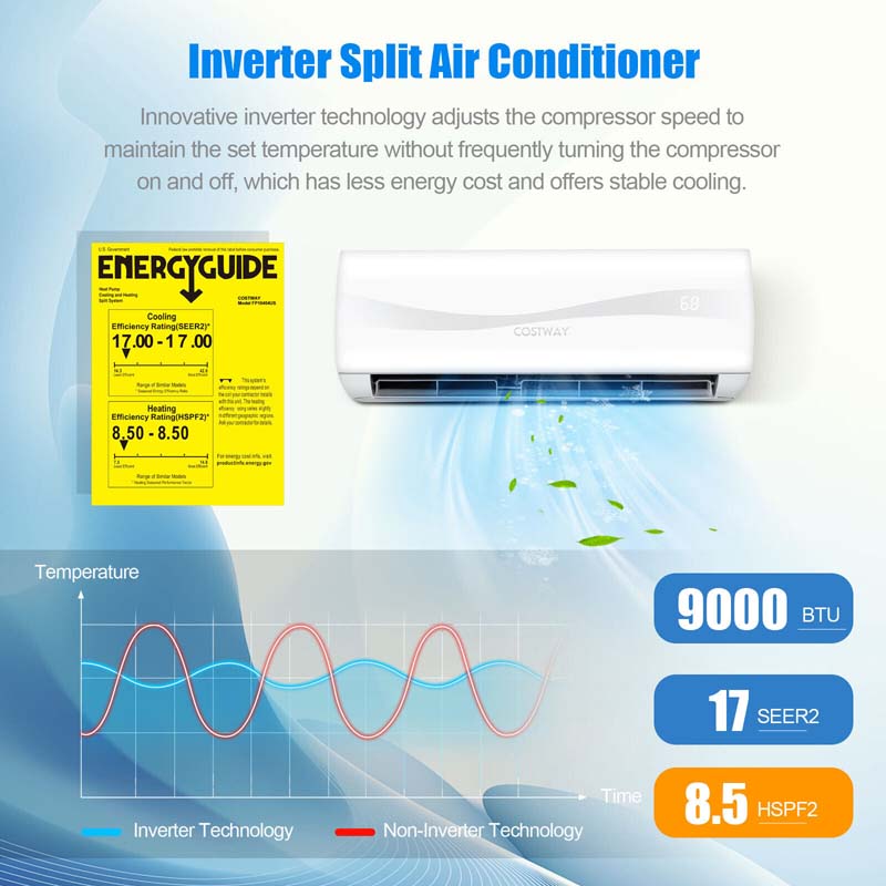 9000 BTU 17 SEER2 Mini Split Air Conditioner & Heater Ductless Inverter System, 208-230V Wall-Mounted AC Unit with Heat Pump