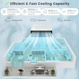 12000 BTU Ultra Quiet Window Air Conditioner U-Shaped Window AC Units Over the Sill AC Units with Energy Saver Modes