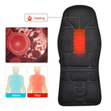 Electric Neck and Back Massager – Pain Relief for Neck & Shoulders with Heat Function