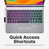 Wireless Keyboard Case for iPad - Rotating Design
