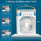 Portable Air Conditioner for Summer