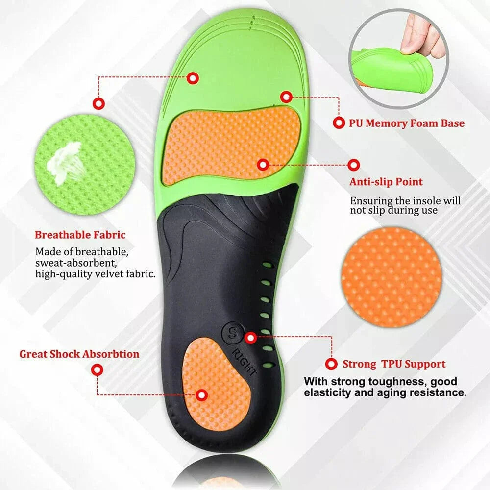 Orthotic Shoe Insoles - #2025 Upgraded 3 Point Arch Orthopedic Insoles