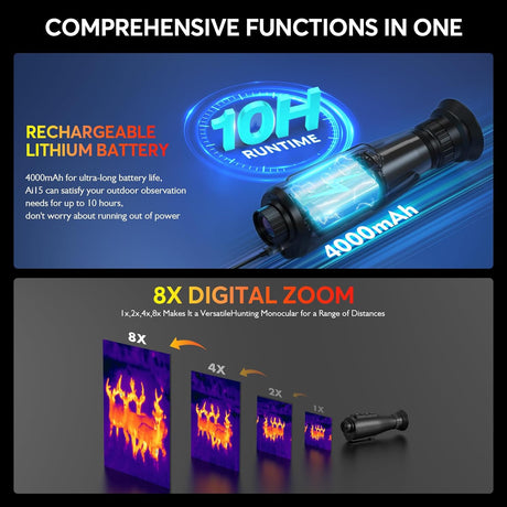 TrailBlazer Pro Thermal Night Vision Monocular